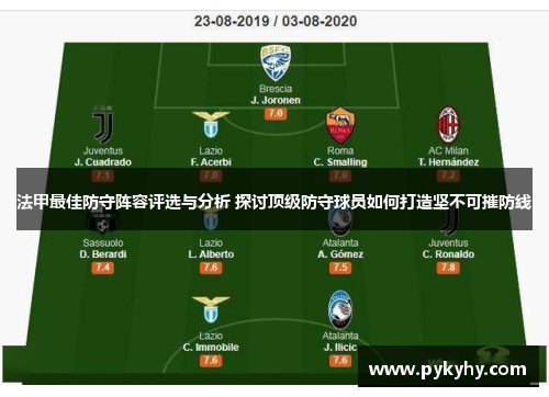 法甲最佳防守阵容评选与分析 探讨顶级防守球员如何打造坚不可摧防线