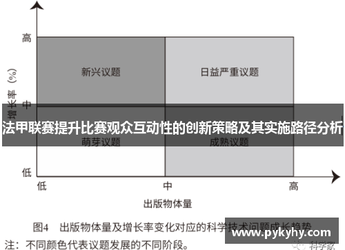 法甲联赛提升比赛观众互动性的创新策略及其实施路径分析