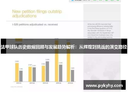 法甲球队历史数据回顾与发展趋势解析：从辉煌到挑战的演变路径