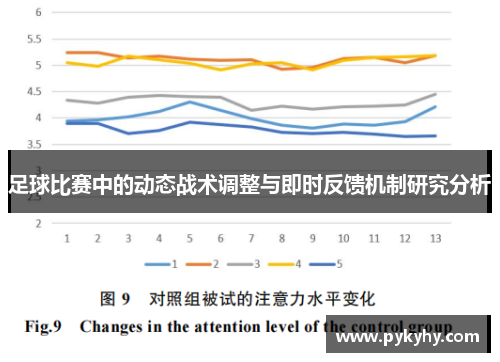 足球比赛中的动态战术调整与即时反馈机制研究分析