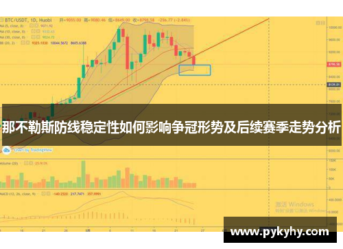 那不勒斯防线稳定性如何影响争冠形势及后续赛季走势分析