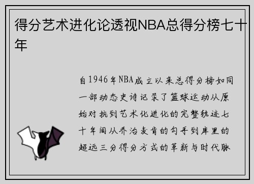 得分艺术进化论透视NBA总得分榜七十年